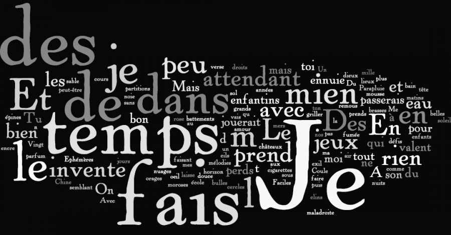 Les mots pour le dire